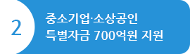 경기도, 코로나19 관련 피해 최소화 정책 추진